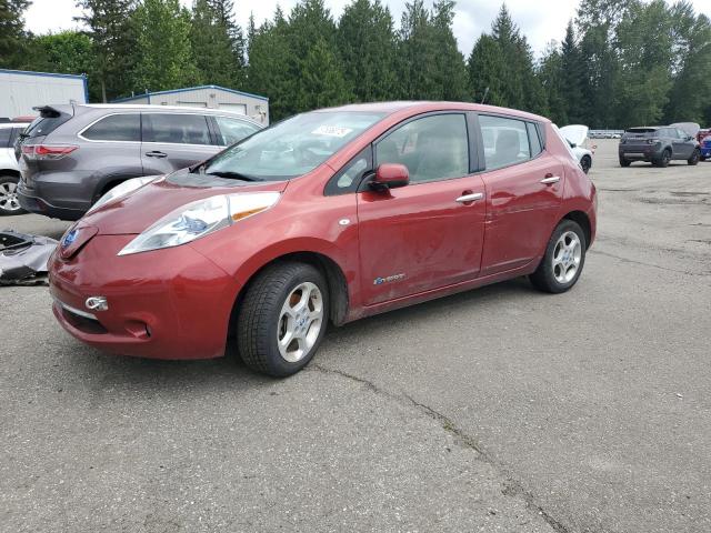  Salvage Nissan LEAF