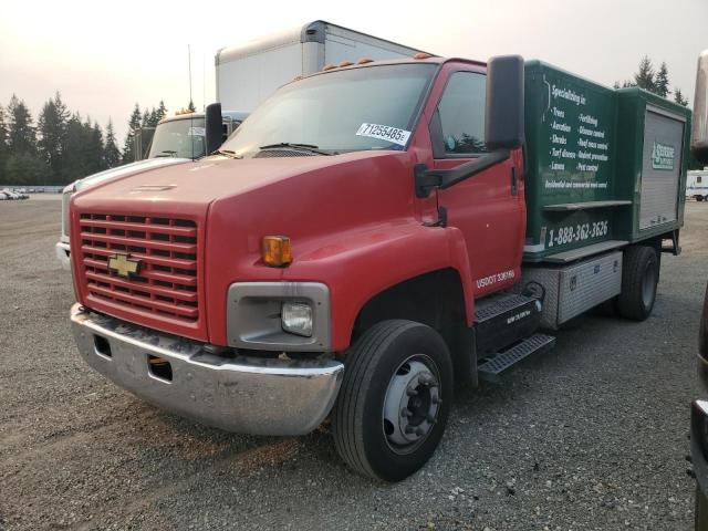 Salvage Chevrolet Ck Series