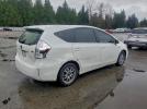 Toyota Prius Image 9